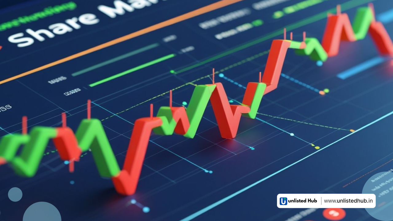 Tata Capital Share, Tata Capital IPO news 2025, Tata Capital share price, Tata Capital IPO date