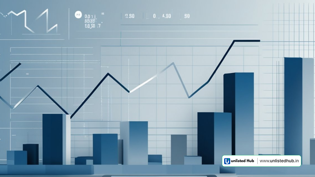 LAVA Shares, Lava investment opportunities, Lava financial performance, Lava market growth potential, How to buy Lava Shares