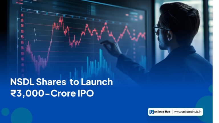 NSDL Share, NSDL vs. CDSL , NSDL IPO 2025, ₹3000 crore NSDL IPO , NSDL share price before IPO