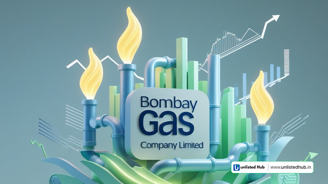 Bombay Gas Shares, Bombay Gas Company Limited unlisted shares, Bombay Gas Company share price, Buy Bombay Gas Company shares, Bombay Gas financials
