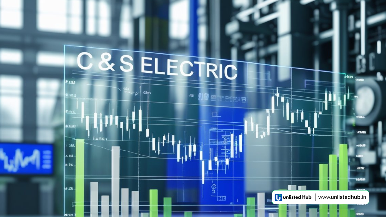 C and S Shares, C&S Electric unlisted shares, C&S Electric share price, Buy C&S Electric shares, C&S Electric financials