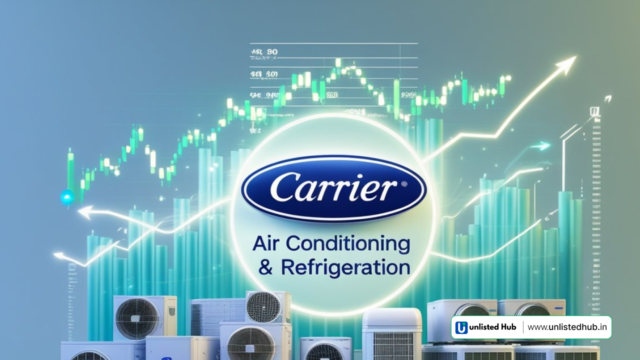 Carrier AC and Refrigeration Shares, Carrier Air Conditioning Shares price, Buy Carrier Air Conditioning Shares, Buy Carrier AC Shares, Carrier AC & Refrigeration Price