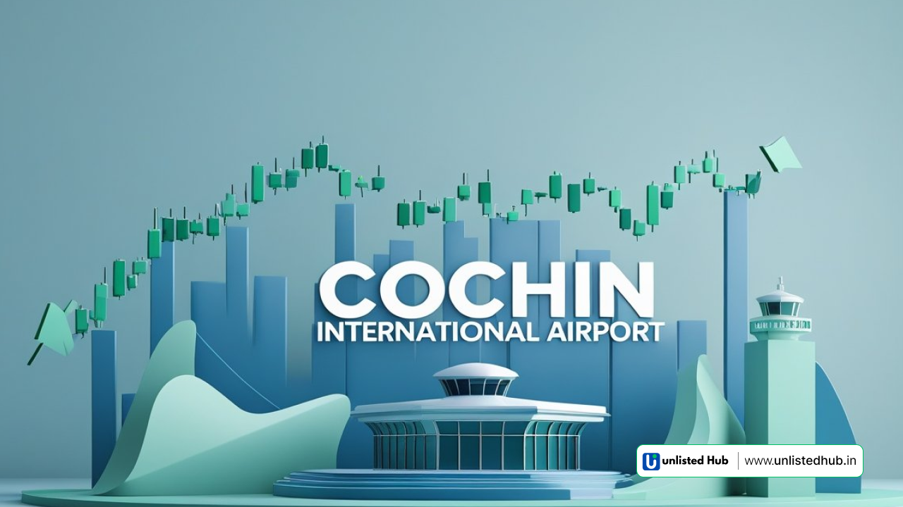 Cochin International Airport Shares, CIAL unlisted share price, CIAL stock price today, CIAL share buy sell, CIAL share price 2025