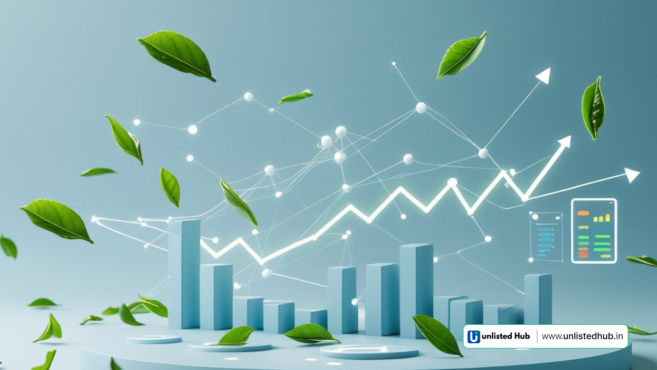 Tea Time Shares, Tea Time share price, Tea Time shares today, Tea Time shares target price, Tea Time shares performance