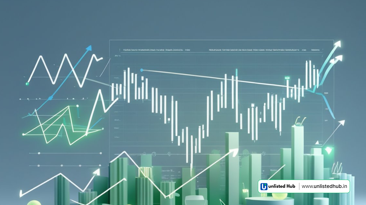 Tea Time Shares, Tea Time share price, Tea Time shares today, Tea Time shares target price, Tea Time shares performance