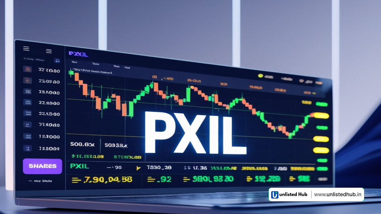 PXIL Shares