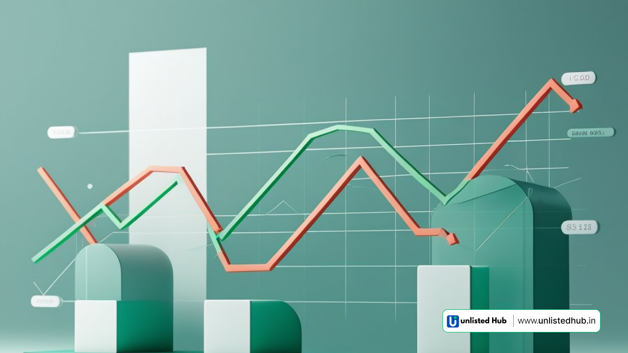 buy unlisted shares, pre IPO shares Gujarat, best unlisted share broker Gujarat, trusted broker for unlisted shares, top unlisted share broker Gujarat