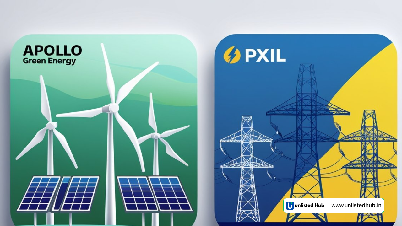  Green Energy Impact, PXIL vs Apollo Green, PXIL share price, Apollo Green share price, Buy PXIL unlisted shares