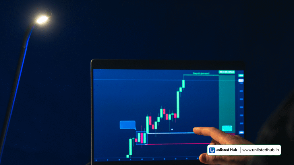NSE Shares, Unlisted NSE shares, NSE share price target, NSE unlisted share valuation, buy NSE unlisted shares, NSE unlisted stock investment, NSE IPO 2025, NSE unlisted share latest price, NSE IPO listing date 