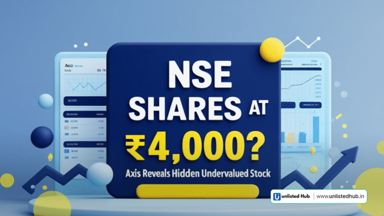 NSE Shares, Unlisted NSE shares, NSE share price target, NSE unlisted share valuation, buy NSE unlisted shares, NSE unlisted stock investment, NSE IPO 2025, NSE unlisted share latest price, NSE IPO listing date