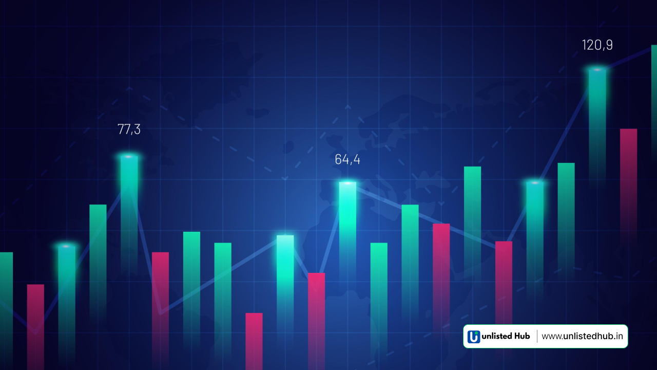 SEBI FNO crackdown 2025, NSE unlisted share price, NSE IPO 2025, SEBI F&O reforms, NSE share valuation 