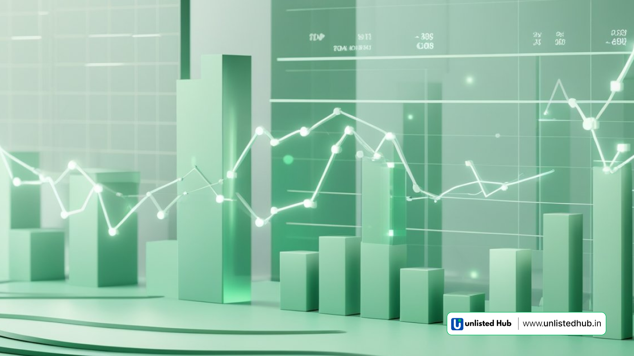 Pre IPO shares, Best platform for pre IPO shares, Pre IPO shares brokers India, Buy pre IPO shares online India, Pre IPO shares investment tips