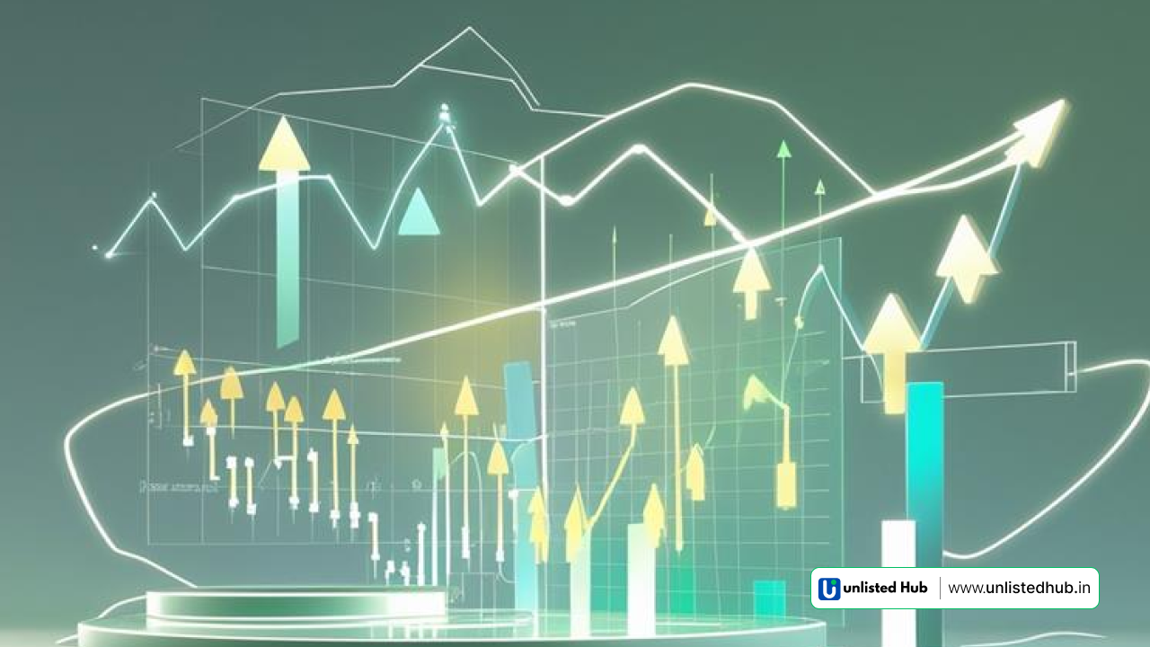 OYO IPO, OYO Shares, OYO Shares Price, OYO FY25 profit IPO impact, OYO Share Price Today