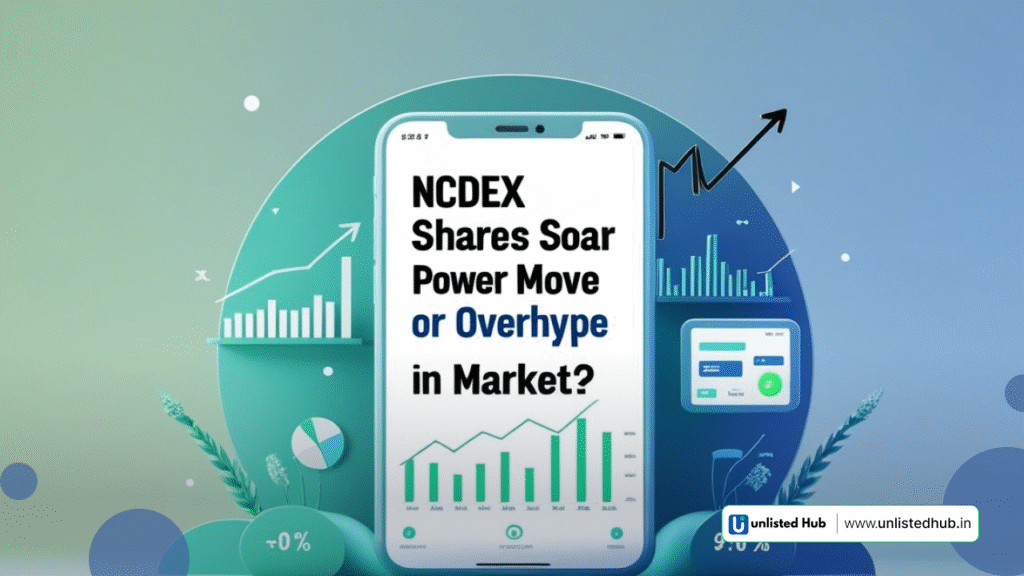 NCDEX Shares, NCDEX unlisted share price, NCDEX share price today, NCDEX IPO date 2025, 3050 NCDEX Share Price