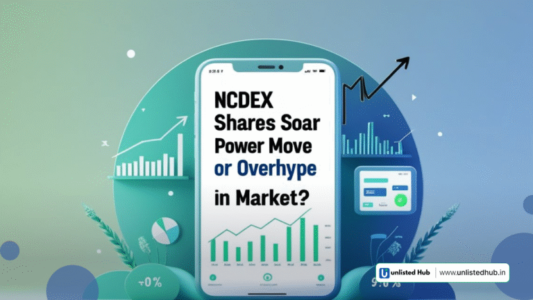 NCDEX Shares, NCDEX unlisted share price, NCDEX share price today, NCDEX IPO date 2025, 3050 NCDEX Share Price