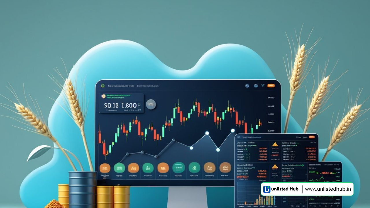 NCDEX Shares, NCDEX unlisted share price, NCDEX share price today, NCDEX IPO date 2025, 3050 NCDEX Share Price