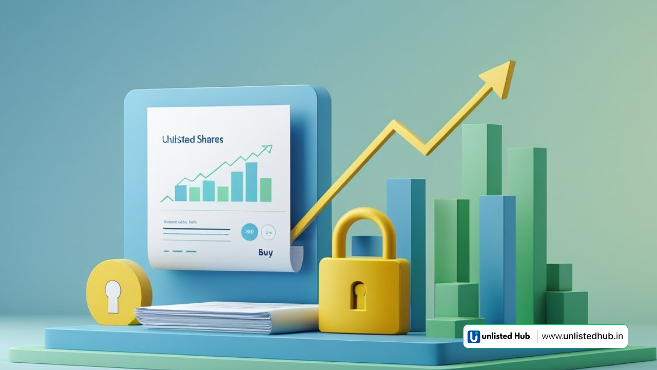 Unlisted Shares, how to buy unlisted shares online, best platform to buy unlisted shares in India, top unlisted shares to invest in 2025, taxation on unlisted shares in India