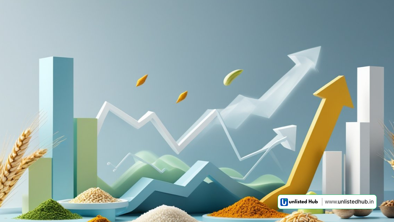 NCDEX Fundraise, NCDEX IPO status, NCDEX equities market, Citadel Tower NCDEX investment, NCDEX private placement