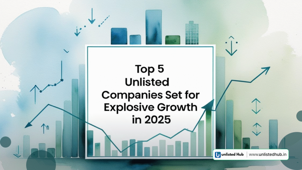 Unlisted companies, Unlisted shares, Pre-IPO companies India, Best pre-IPO stocks, Unlisted stock growth 2025