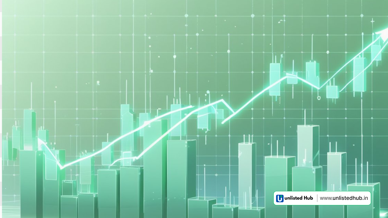Investment in Shares, Unlisted Shares India, How to Invest in Unlisted Shares, Investing in Unlisted Shares, Best Unlisted Shares to Invest