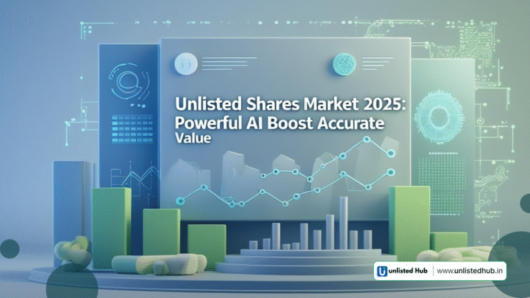 Unlisted Shares Market, Unlisted Shares Market 2025, AI Valuation Tools For Unlisted Shares, AI Impact On Unlisted Shares Market, Future Of Unlisted Shares With AI