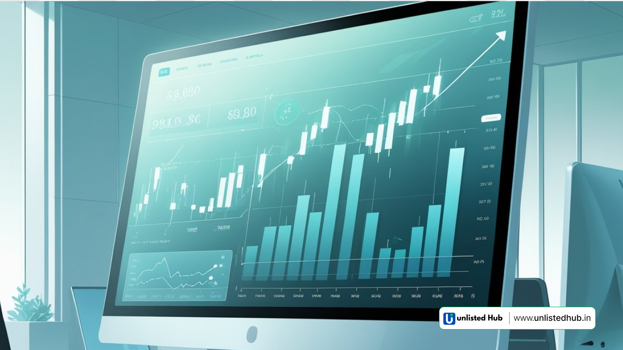  OYO Unlisted Shares , OYO unlisted shares price, Buy OYO unlisted shares, OYO private share valuation, OYO share GMP 