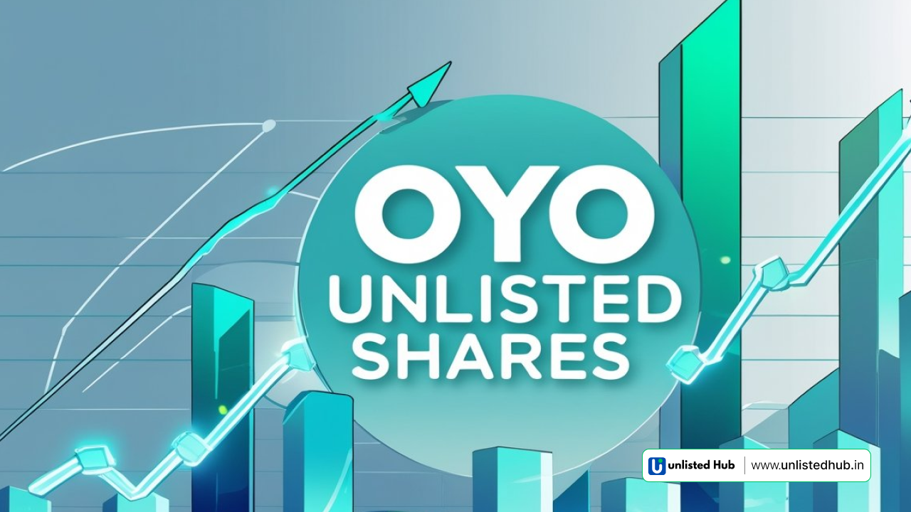  OYO Unlisted Shares , OYO unlisted shares price, Buy OYO unlisted shares, OYO private share valuation, OYO share GMP 
