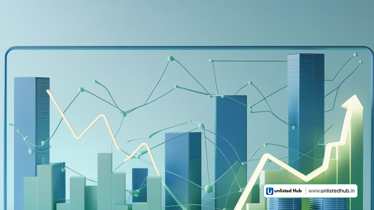 Stock Market India, Groww investment platform India, India stock market growth, India economy 2025, stock market performance India