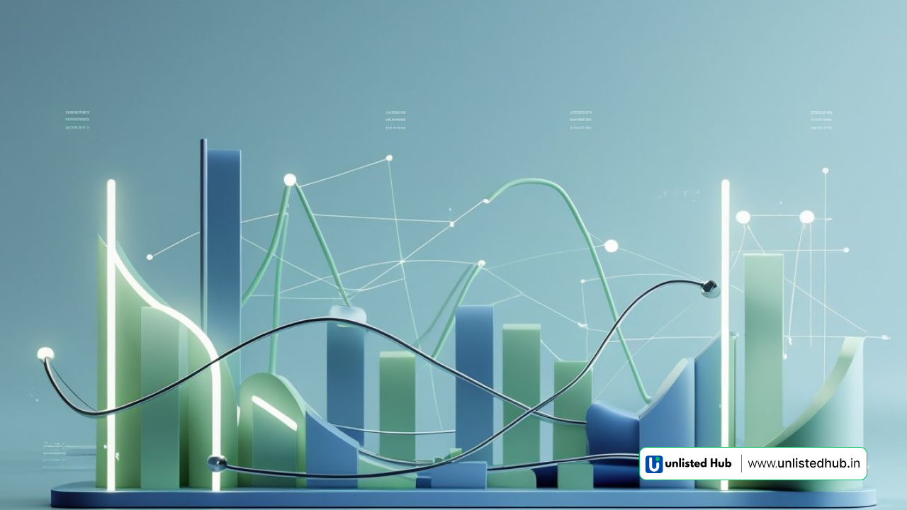 Stock Market India, Groww investment platform India, India stock market growth, India economy 2025, stock market performance India