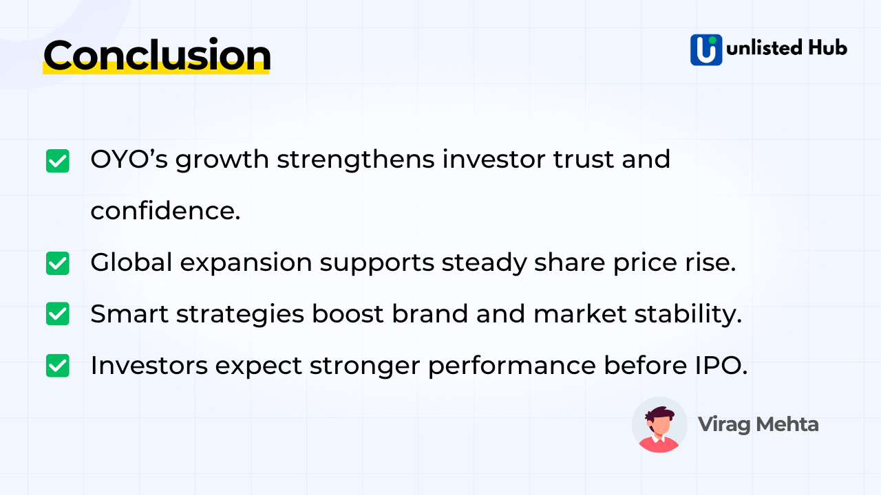 OYO Unlisted Share Price, OYO unlisted shares, Buy OYO unlisted shares, OYO Share, OYO unlisted share cost